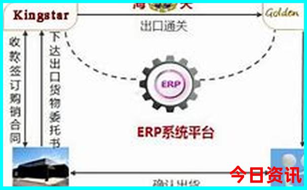 巴马自驾游最佳路线